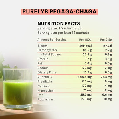 Pegaga-Chaga (30 Sachets)